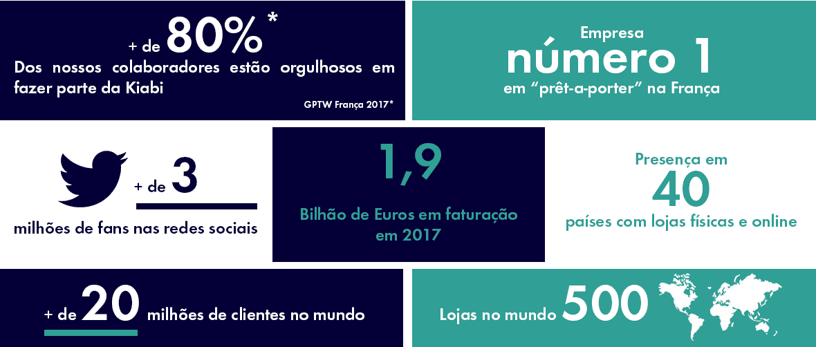 A Felicidade nos cai tão bem